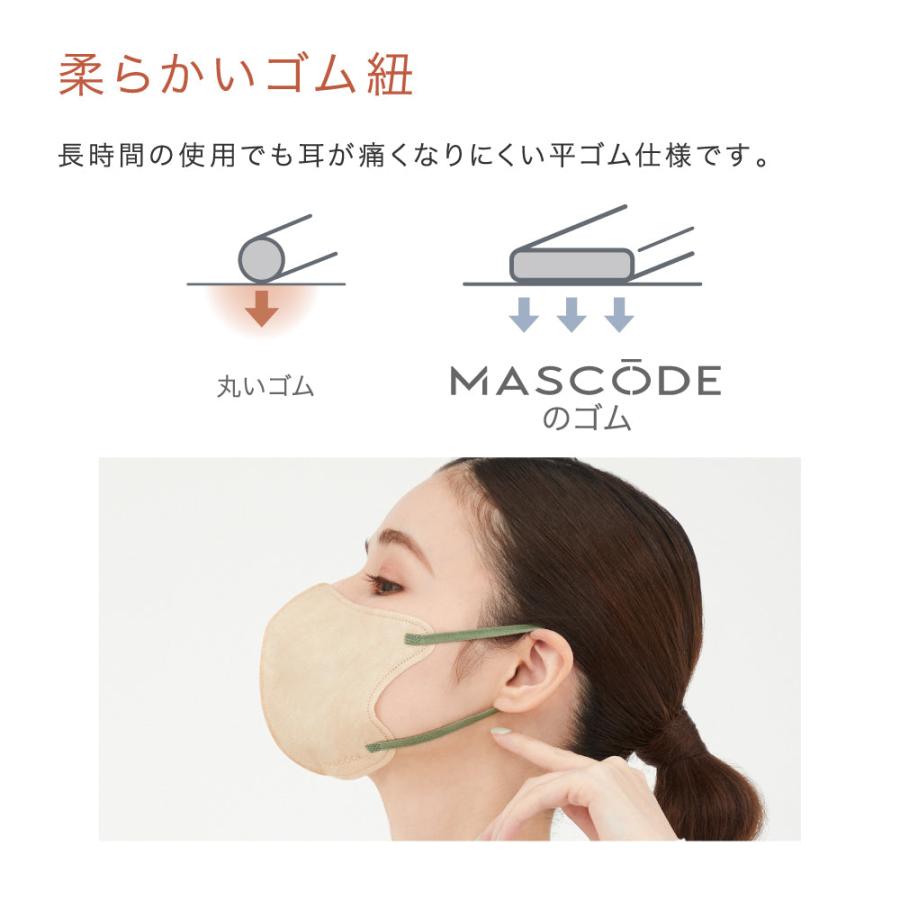 【2個セット】マスク マスコード MASCODE 3D M 7枚入り 立体型マスク 不織布マスク ホワイトモカ 新色 人気 ニューカラー | Sun Smile | 09