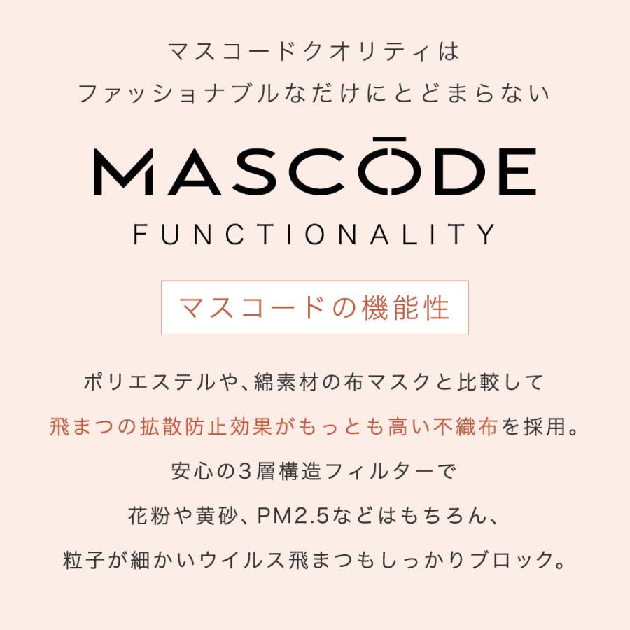【7袋セット】マスク マスコード MASCODE 3D M 7枚入りモカブラウン（ボルドー紐） 不織布マスク | Sun Smile | 03