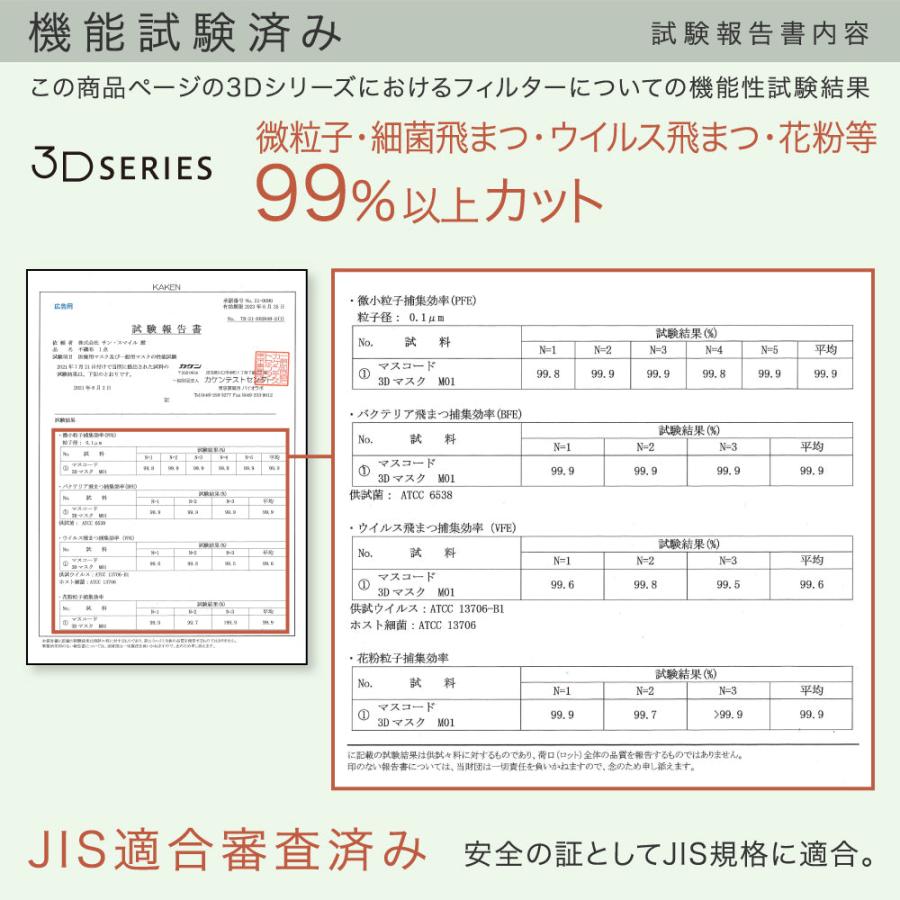 【7袋セット】マスク マスコード MASCODE 3D M 7枚入りモカブラウン（ボルドー紐） 不織布マスク | Sun Smile | 06