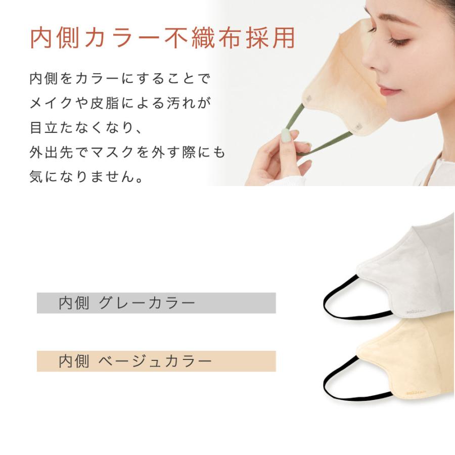 【7袋セット】マスク マスコード MASCODE 3D M 7枚入りモカブラウン（ブラック紐） 不織布マスク | Sun Smile | 08
