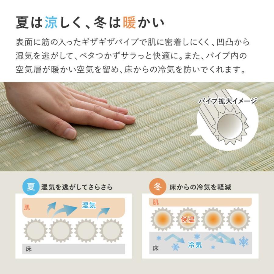 洗えるい草風カーペット　涼風（りょうふう） 江戸間8帖 約348×352cm 12201280 い草 ラグ カーペット 水洗いOK 和室 和風 模様替え PP素材 | HAGiHARA | 05