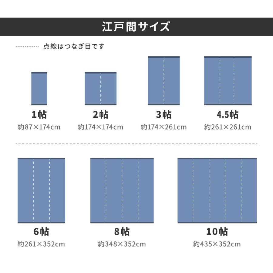 洗えるい草風カーペット　ライアン 江戸間1畳 約87×174cm 18912410 PP柄上敷 い草 ラグ カーペット 水洗いOK 和室 和風 模様替え PP素材 | HAGiHARA | 12