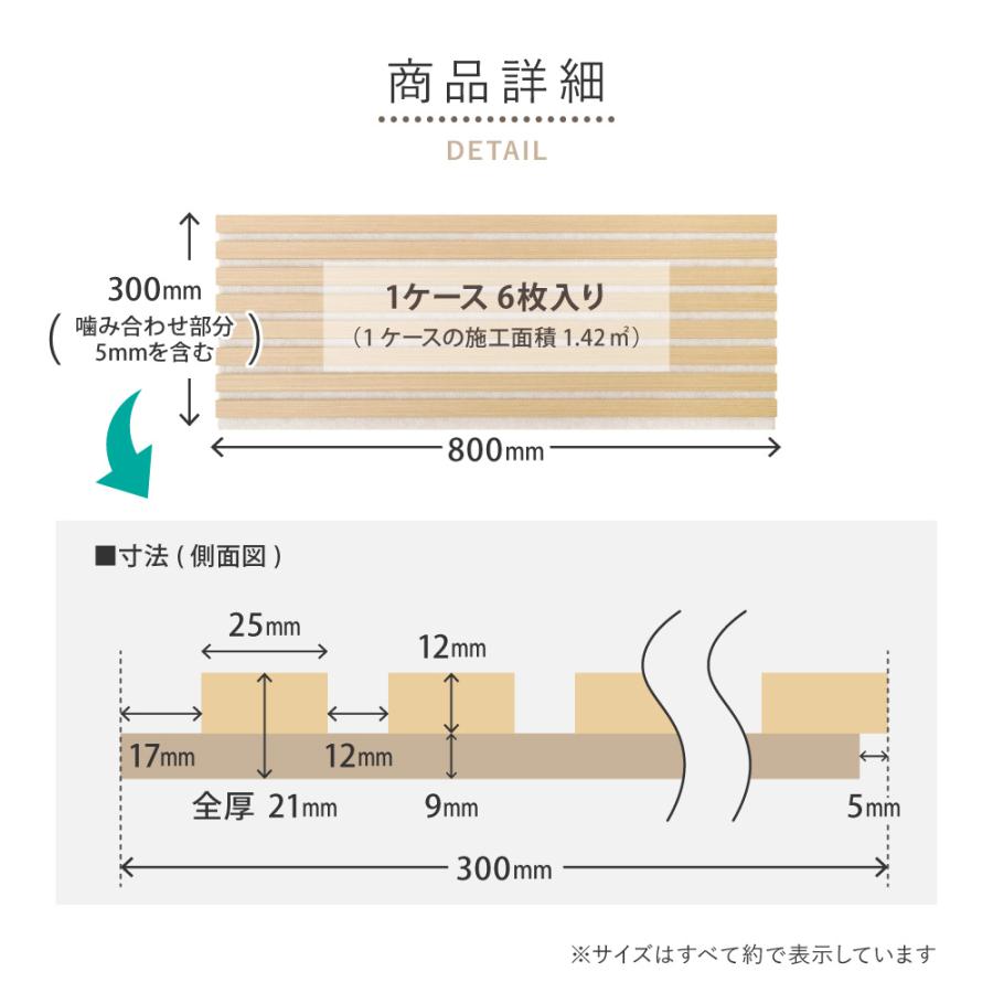 【6枚セット】 吸音パネル IPANELLA イパネッラ 270611005 約80×30cm 壁パネル ウォールパネル ウッドパネル 騒音対策 賃貸 DIY おしゃれ ベージュ_13