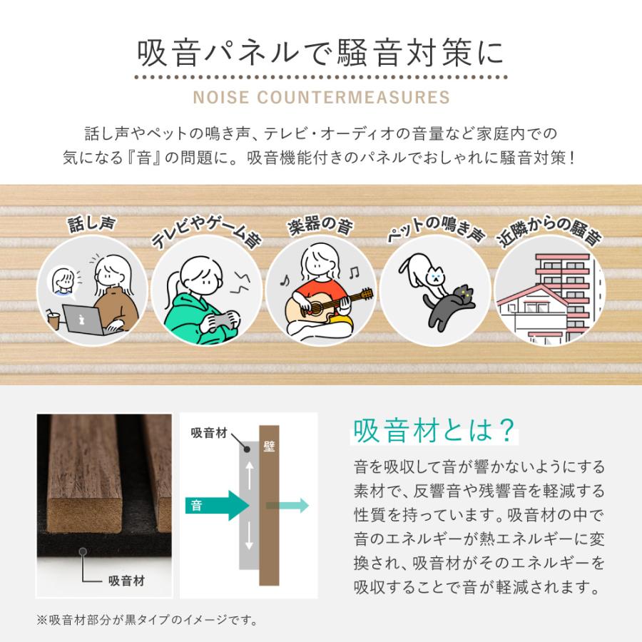 【6枚セット】 吸音パネル IPANELLA イパネッラ 270611005 約80×30cm 壁パネル ウォールパネル ウッドパネル 騒音対策 賃貸 DIY おしゃれ ベージュ_5