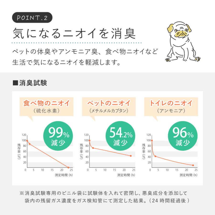 ペット対応 クッションフロア 約90×250cm 700040467 抗菌 抗ウイルス 消臭 防炎 フロアマット 滑りにくい キズに強い 土足OK DIY 日本製 | HAGiHARA | 06