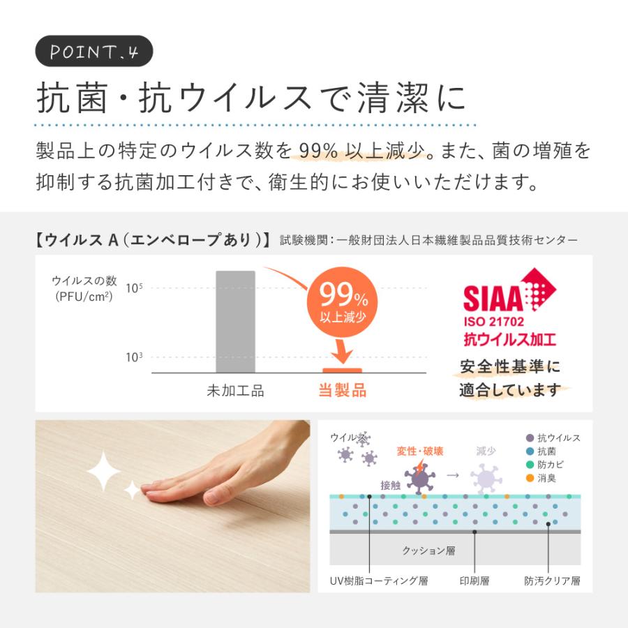 ペット対応 クッションフロア 約90×250cm 700040467 抗菌 抗ウイルス 消臭 防炎 フロアマット 滑りにくい キズに強い 土足OK DIY 日本製 | HAGiHARA | 08