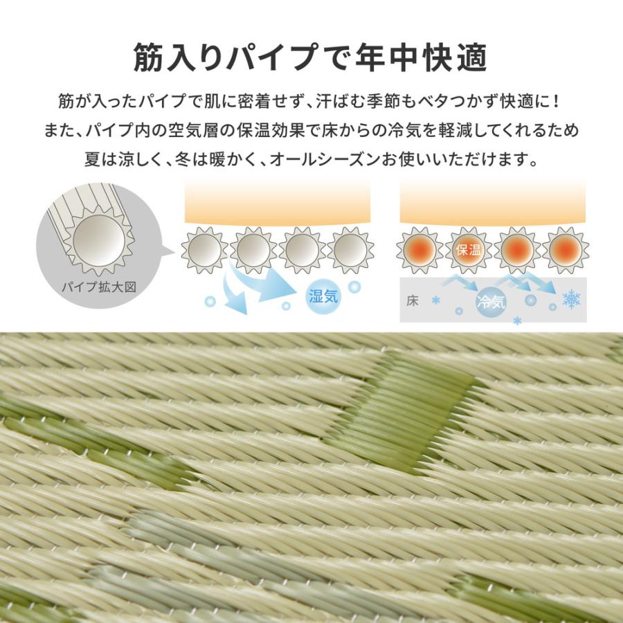 洗えるい草風カーペット　やなぎ　江戸間1畳　約87×174cm　81947500　畳　たたみ　保護　い草　水洗い | HAGiHARA | 04