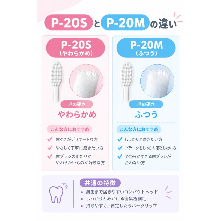 ピセラ GC ジーシー ルシェロ P-20 M / S 歯ブラシ 5本 p20m p20s
