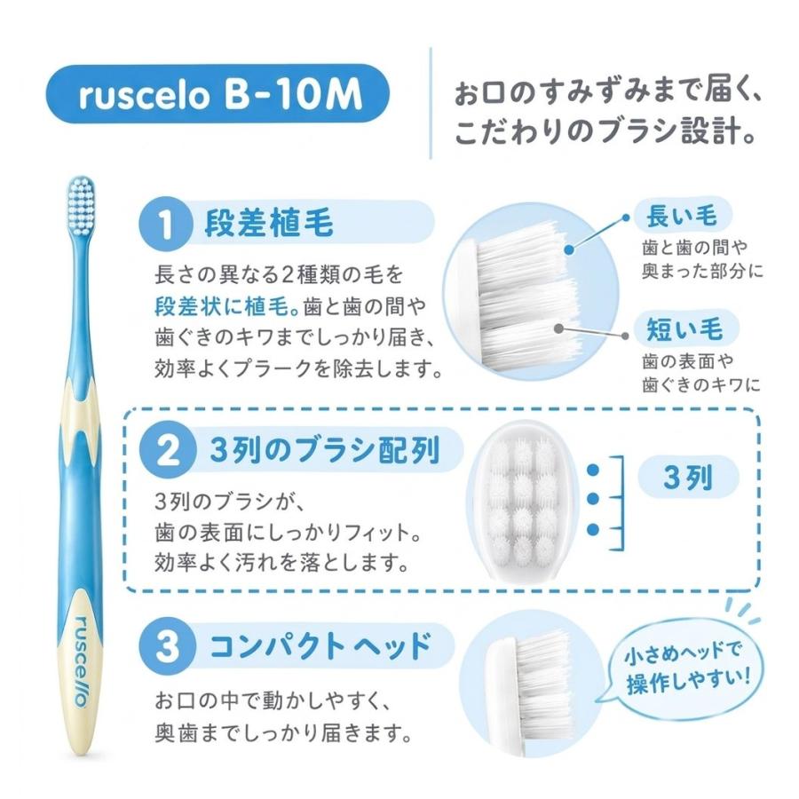GC（ジーシー） ルシェロ B-10 M 歯ブラシ 5本 ふつう b10m : Dental
