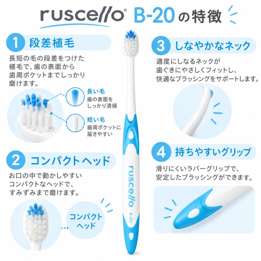 ルシェロ（ジーシー） GC ジーシー ルシェロ B-20 M / S 歯ブラシ