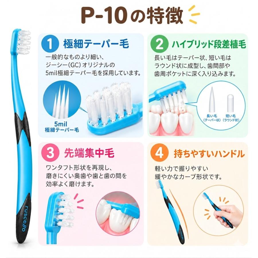 【1本あたり200円】ルシェロP-10M 30本 GC（ジーシー） ルシェロ P-10 M / S 歯ブラシ 5本 ふつう p10m p10s