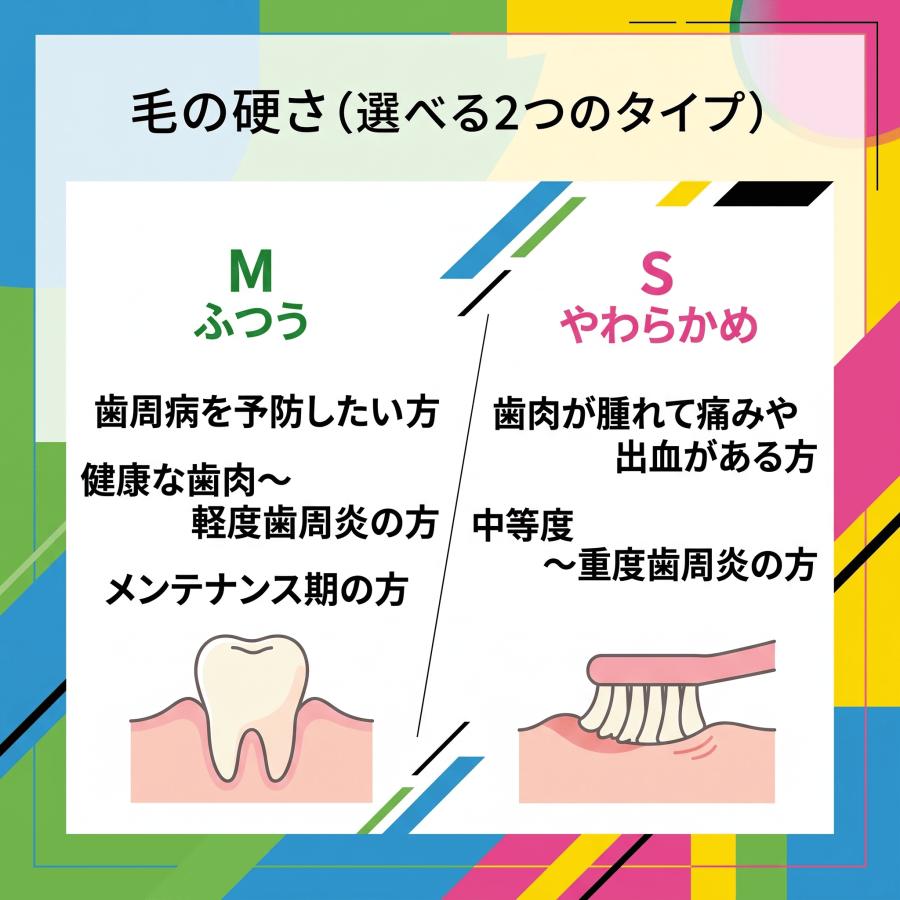 GC（ジーシー） ルシェロ P-10 M 歯ブラシ 5本 ふつう p10m : Dental