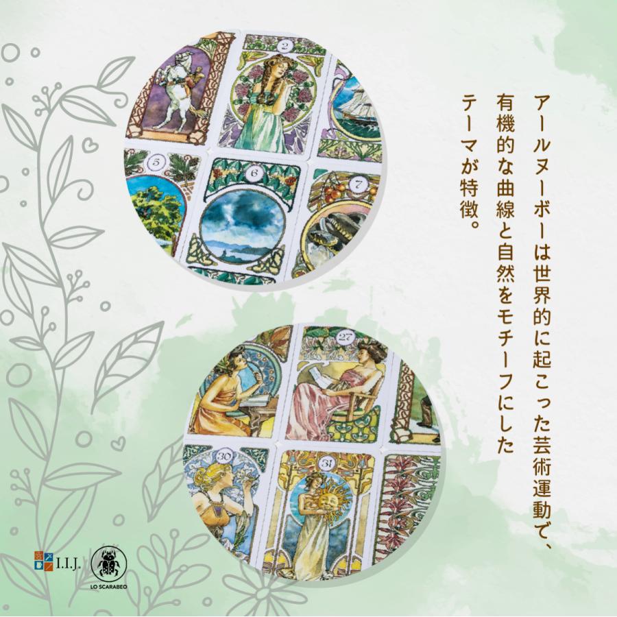 アールヌーボー・ルノルマン Art Nouveau Lenormand ルノルマン