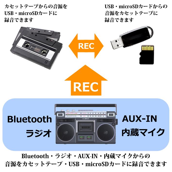 アウトレットSALE 送料無料 ラジカセ レトロ クラシカル ステレオ ラジオ カセットプレーヤー 昭和 USBメモリー SDカード MP3 Bluetooth TY-2111｜item-japan｜10