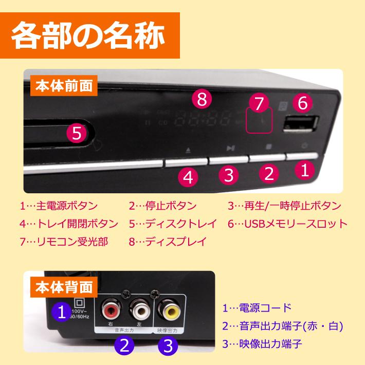 送料無料 DVDプレーヤー 再生専用 据え置き コンパクト USBメモリー