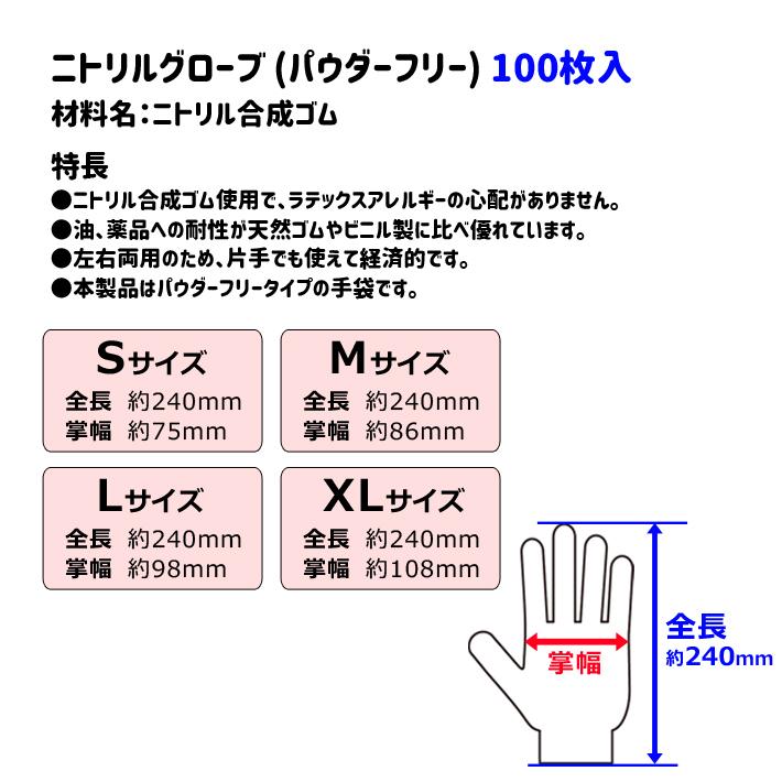 ニトリルグローブ 使い捨て 手袋 ニトリル ゴム手袋 パウダーフリー 粉