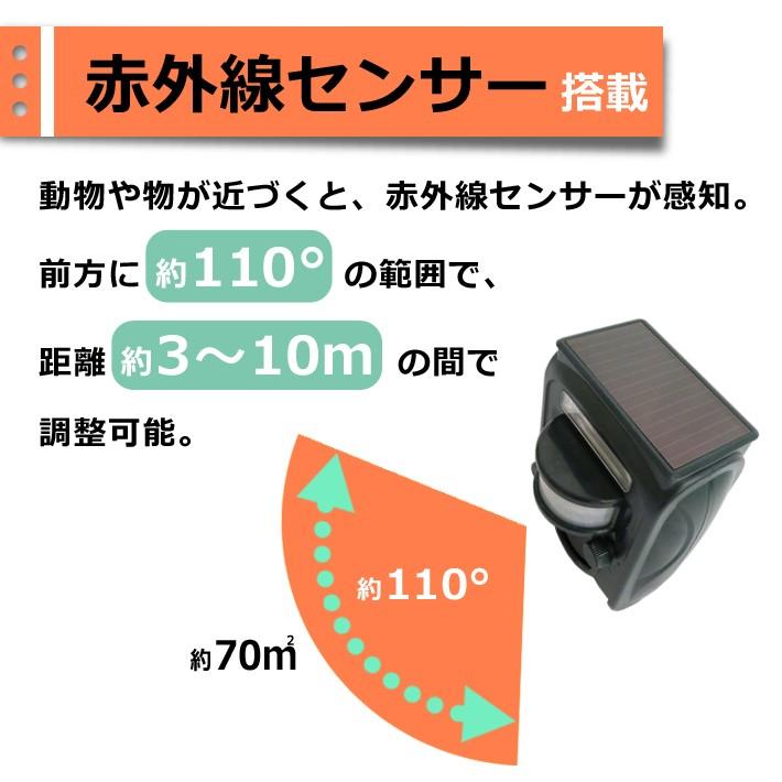 4個セット 動物除け ソーラー アニマル ブロック H-501 動物撃退器 超