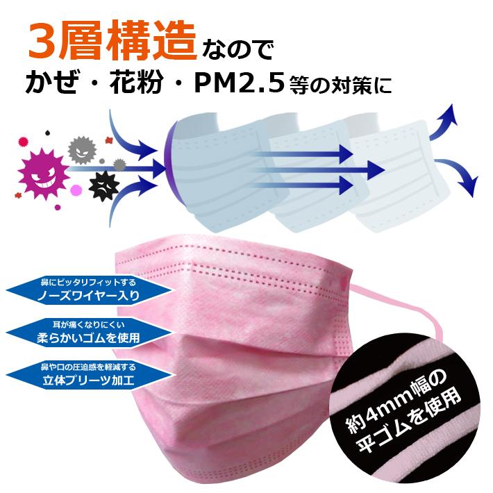 送料無料 冷感マスク 不織布 30枚入り 夏 普通サイズ 大人用 ウイルス対策 9.5×17.5cm ひんやり 涼しい ホワイト グレー ピンク 一年中 使い捨て 99%｜item-japan｜05