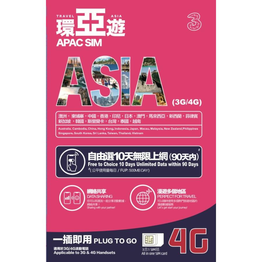 お得で人気 海外simカード ギガランキングｊｐ