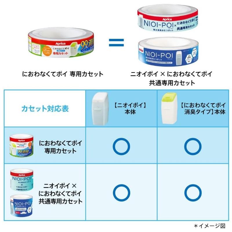 アップリカ (アップリカ ニオイポイ カセット 6個パック アップリカ (アップリカ ニオイポイ カセット 6個パック