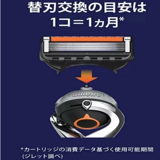 Gillette ポスト投函便（ジレット 電動タイプ プログライド パワー
