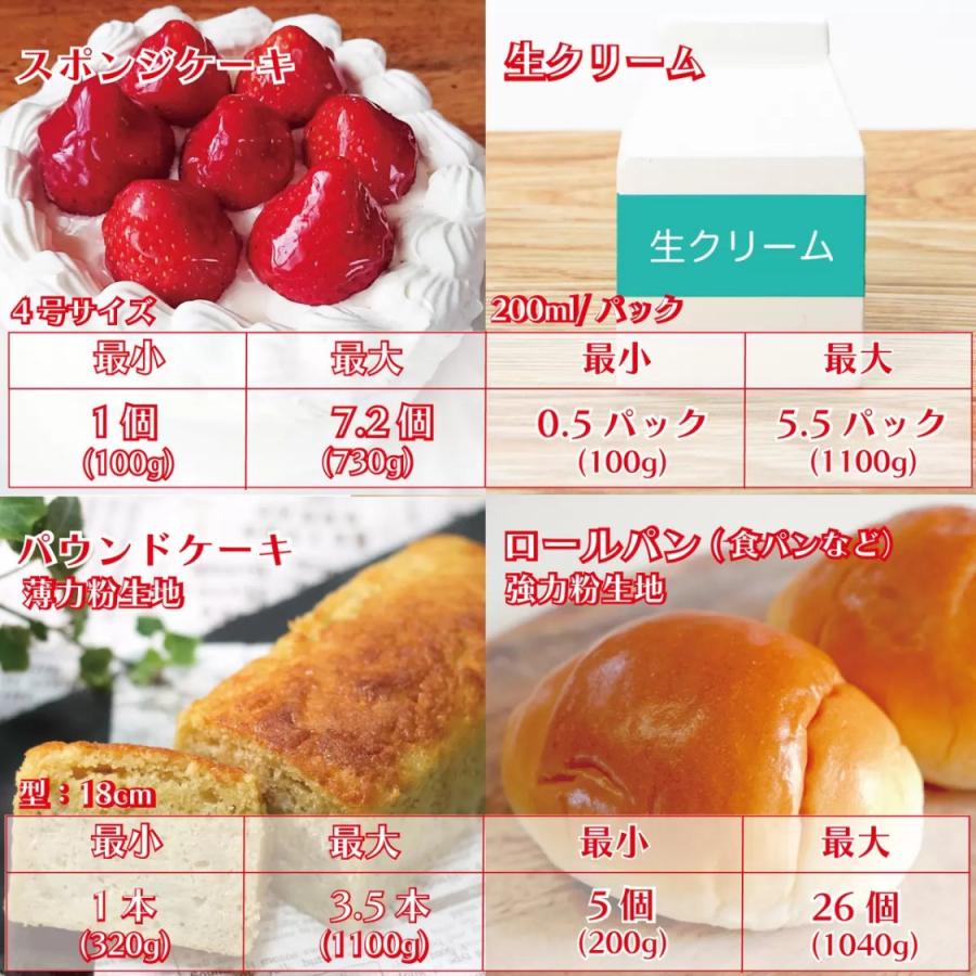 KitchenAid（キッチンエイド） アルチザン スタンドミキサー 4.8L 白
