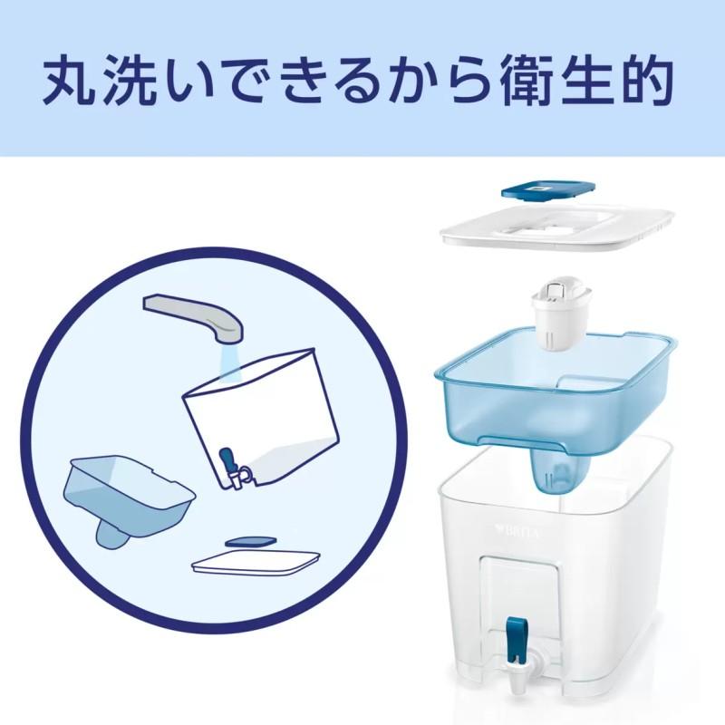 BRITA（ブリタ） タンク型浄水器 フロー カートリッジ3個付き