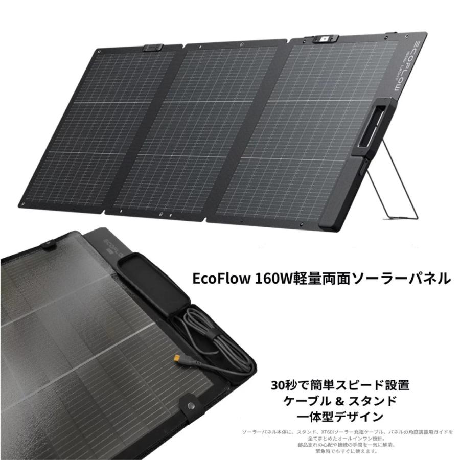 ECOFLOW エコフロー 160W 両面ソーラーパネル EFSOLARLIGHT160WPDXT