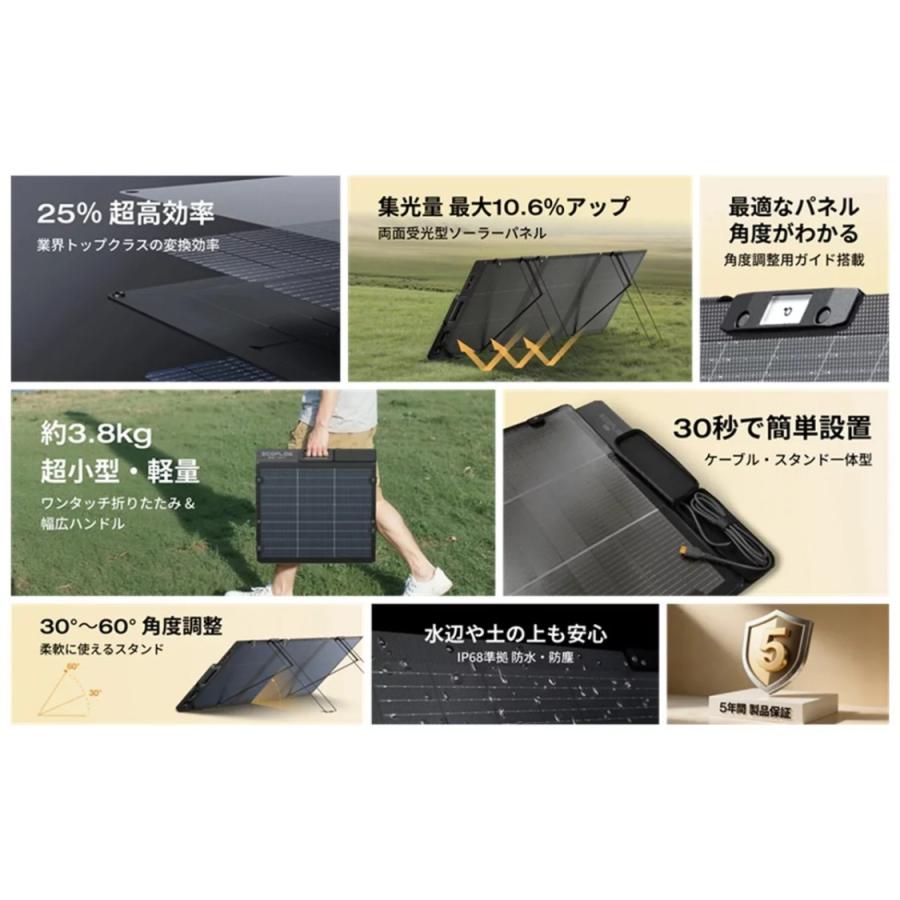 ECOFLOW エコフロー 160W 両面ソーラーパネル EFSOLARLIGHT160WPDXT