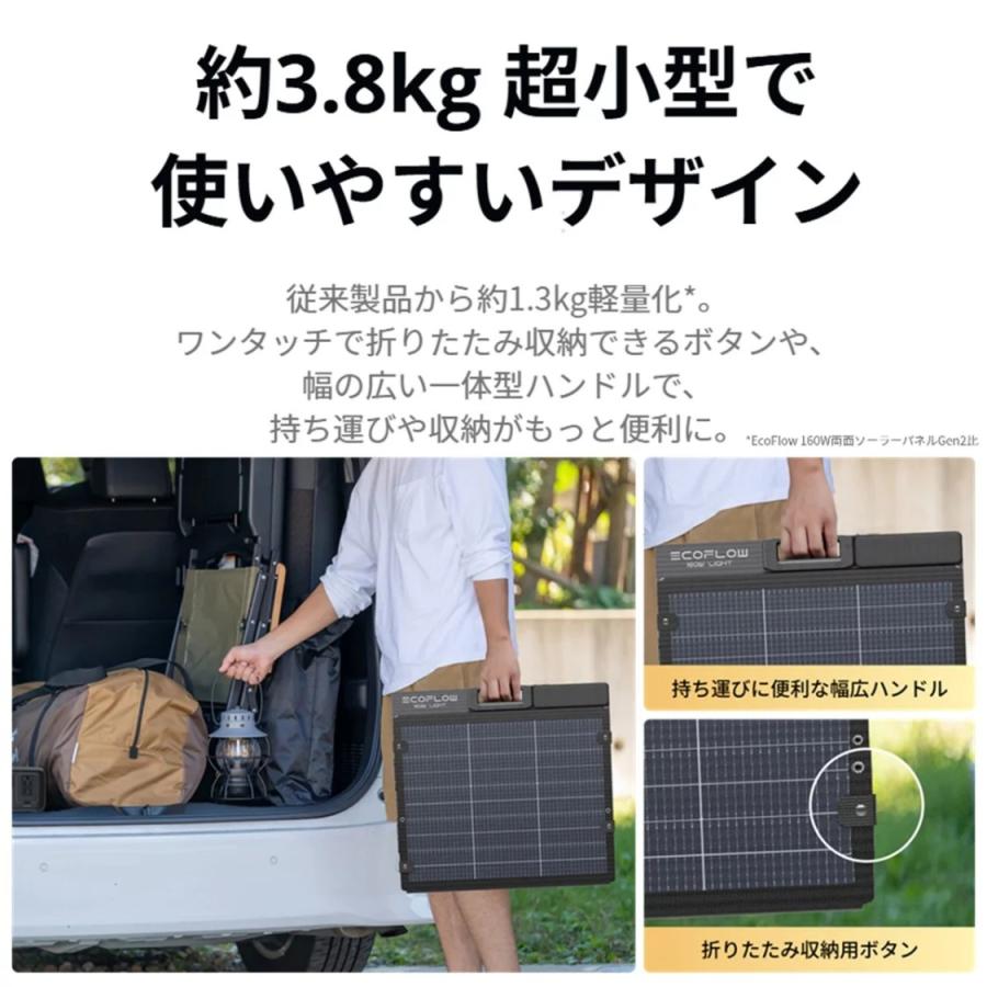 ECOFLOW エコフロー 160W 両面ソーラーパネル EFSOLARLIGHT160WPDXT