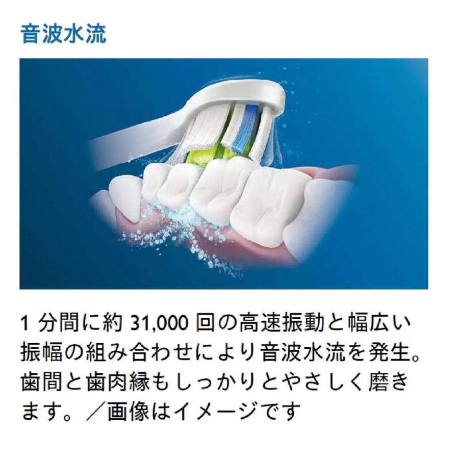 ソニッケアー 電動歯ブラシ プロテクトクリーン HX6403/71 2本組