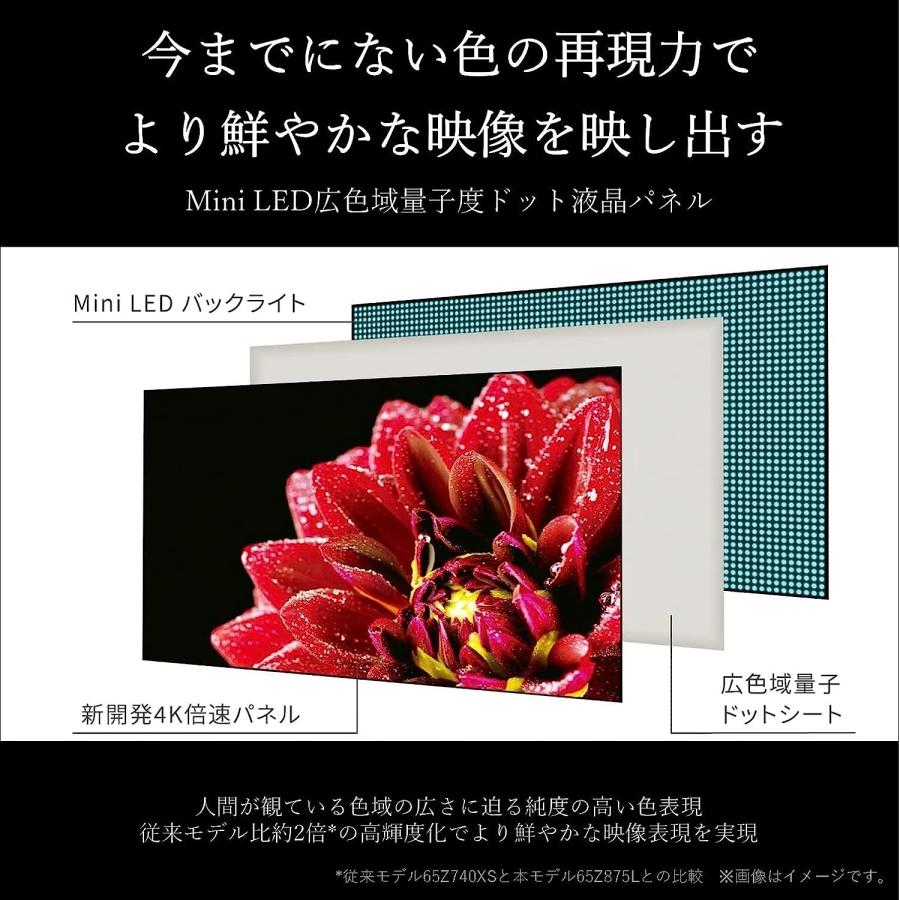 新春SALE！ レグザ 55インチ 液晶テレビ 55Z870L 4Kチューナー内蔵 外付けHDD 裏番組録画 スマートテレビ ＃53626 【YWU1937132314】(68600円)
