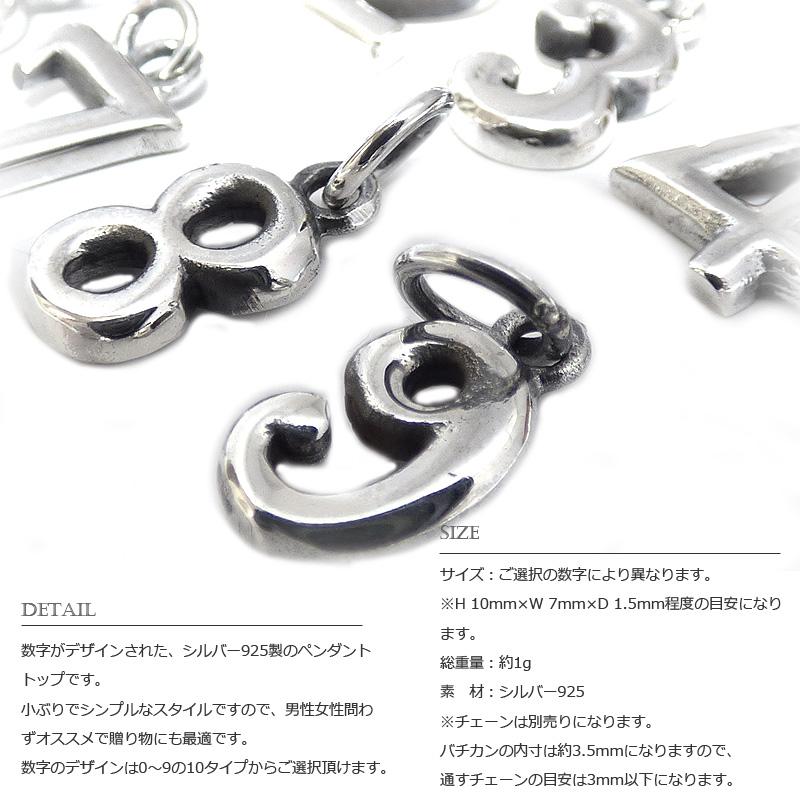 ナンバーシェイプ(数字型)” シンプルスタイル シルバー ペンダント