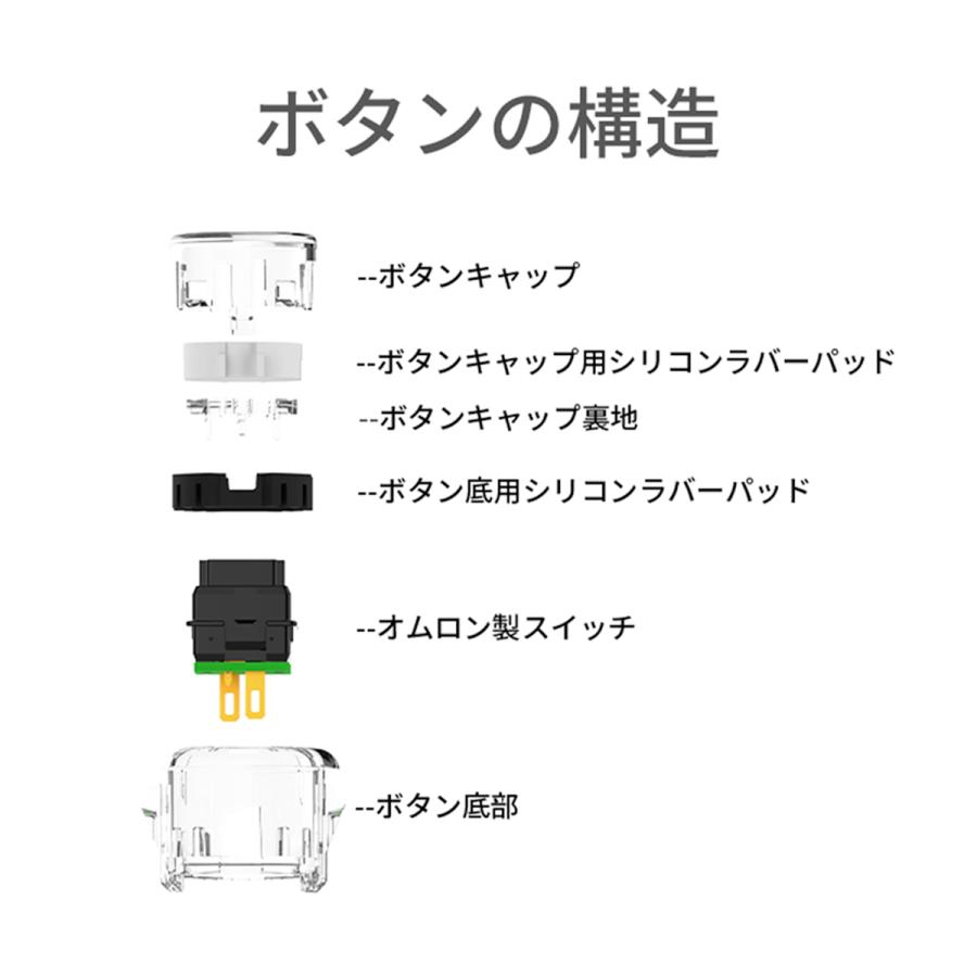 ハメ込み式 24φ クリア 12個セット】Qanba Gravity クァンバ