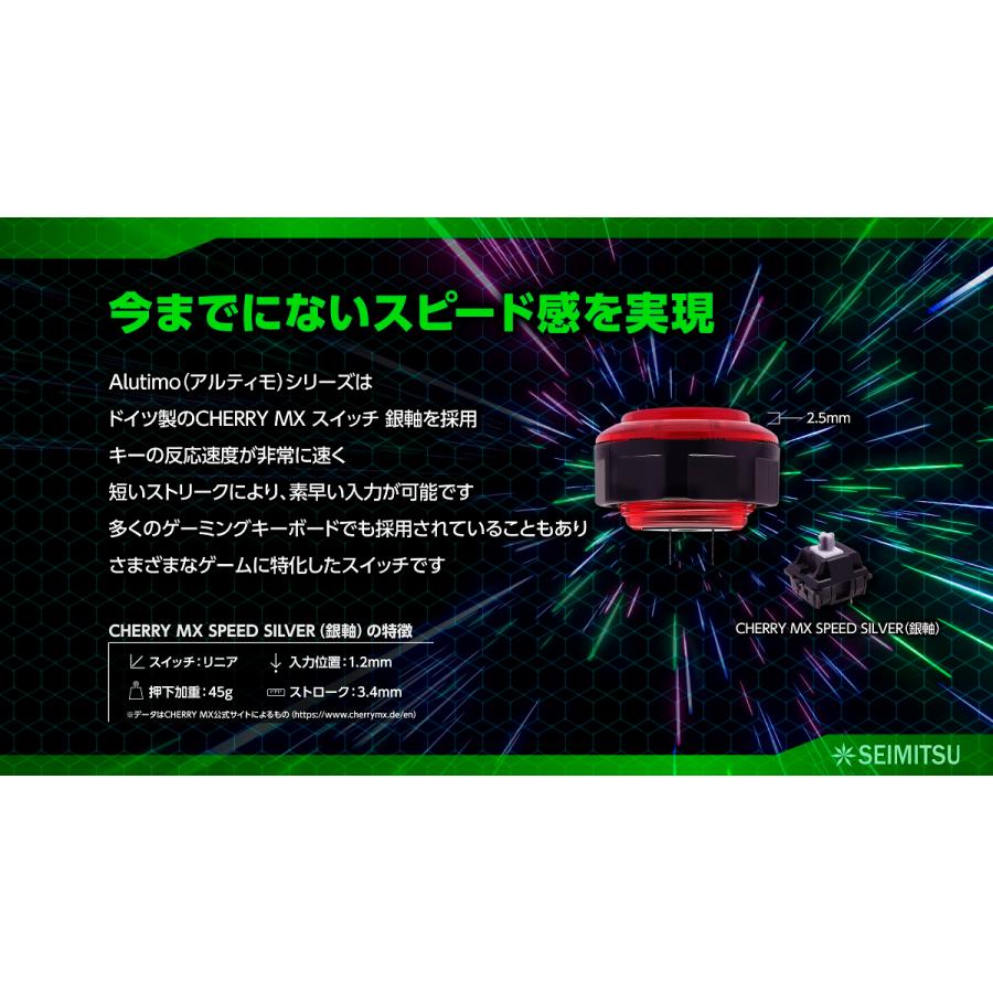セイミツ工業 SSPS-24N Alutimo24（アルティモ24） チェリースイッチ