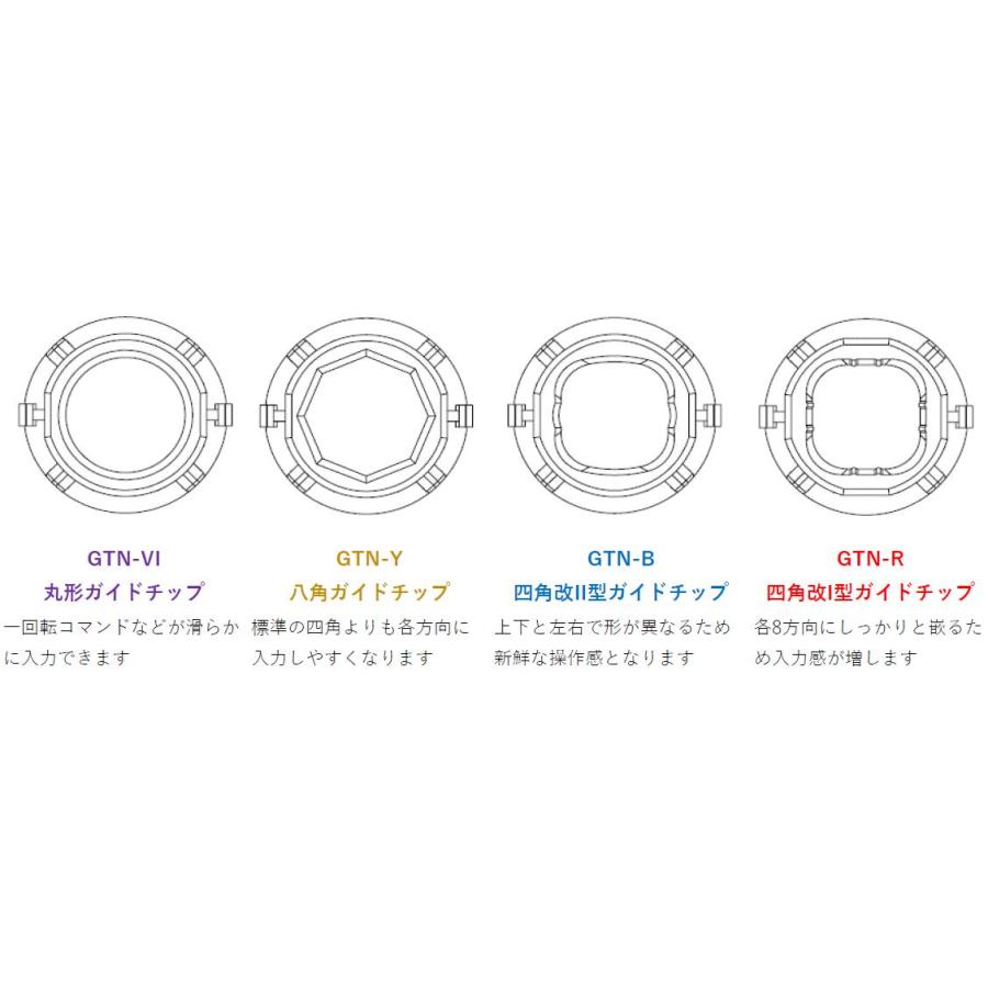 三和電子 JLF/JLXレバー用ガイドセット【GTX-】｜itempost｜03