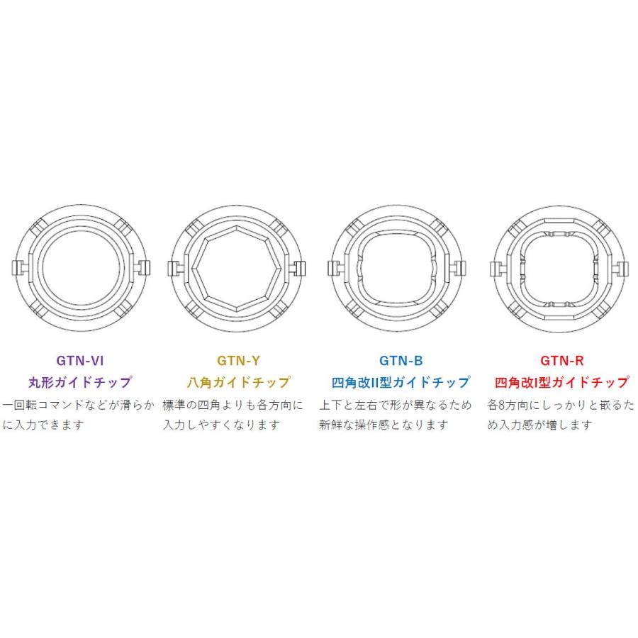 三和電子 JLF/JLX/JLX2レバーカスタマイズ用ガイドセット【GTX