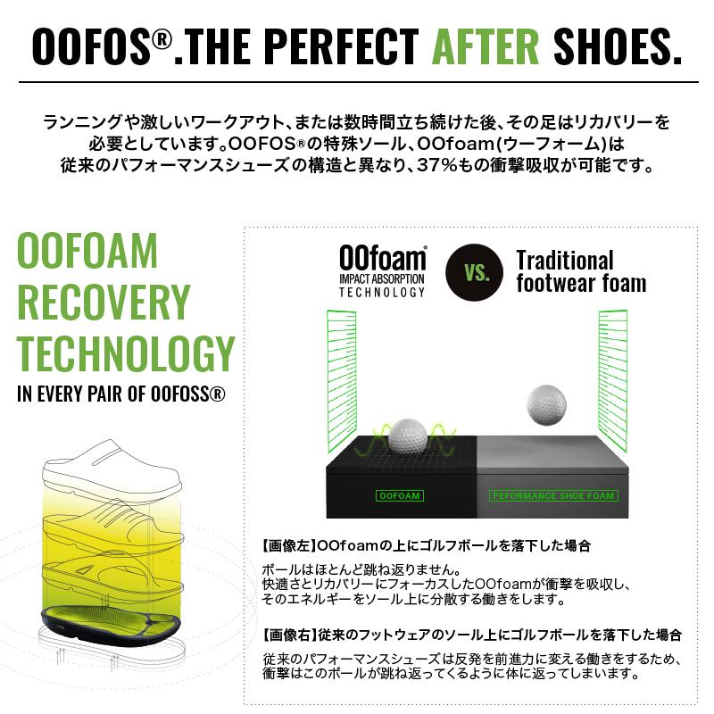 ウーフォス/OOFOS OOmega OOahh Luxe（ウーメガウーアールクス） リカバリーサンダルの画像