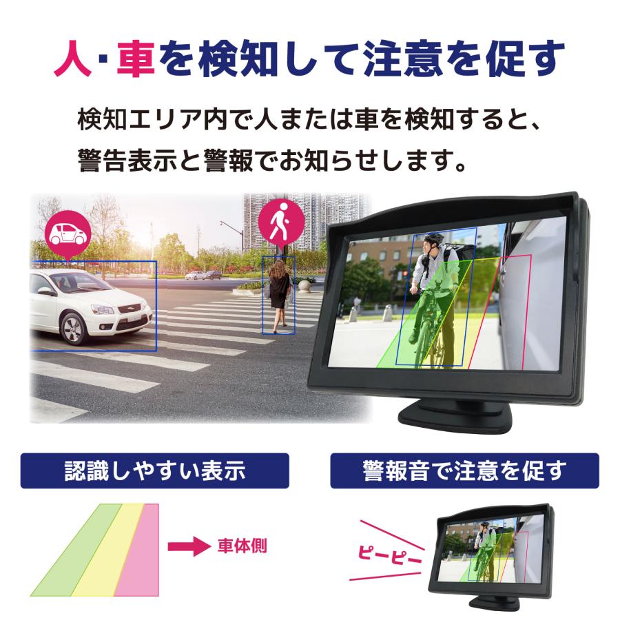サイドカメラセット【AI機能付】200万画素 5インチLCDセット 白 右用