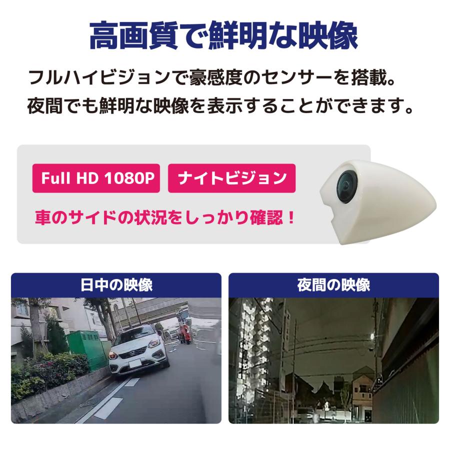 サイドカメラセット【AI機能付】200万画素 5インチLCDセット 白 右用
