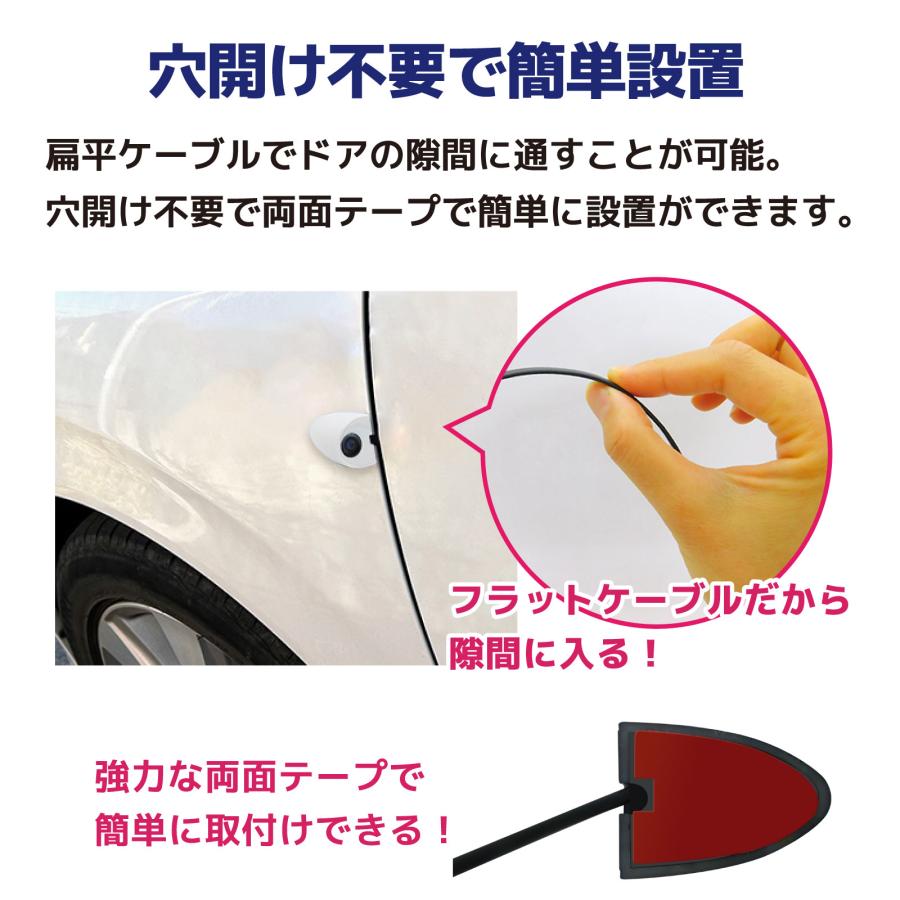 サイドカメラセット【AI機能付】200万画素 5インチLCDセット 白 右用