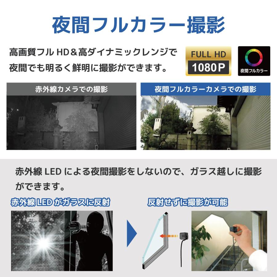 予測録画機能付き 貼るだけ防犯カメラセット 7インチ 小型 工事不要