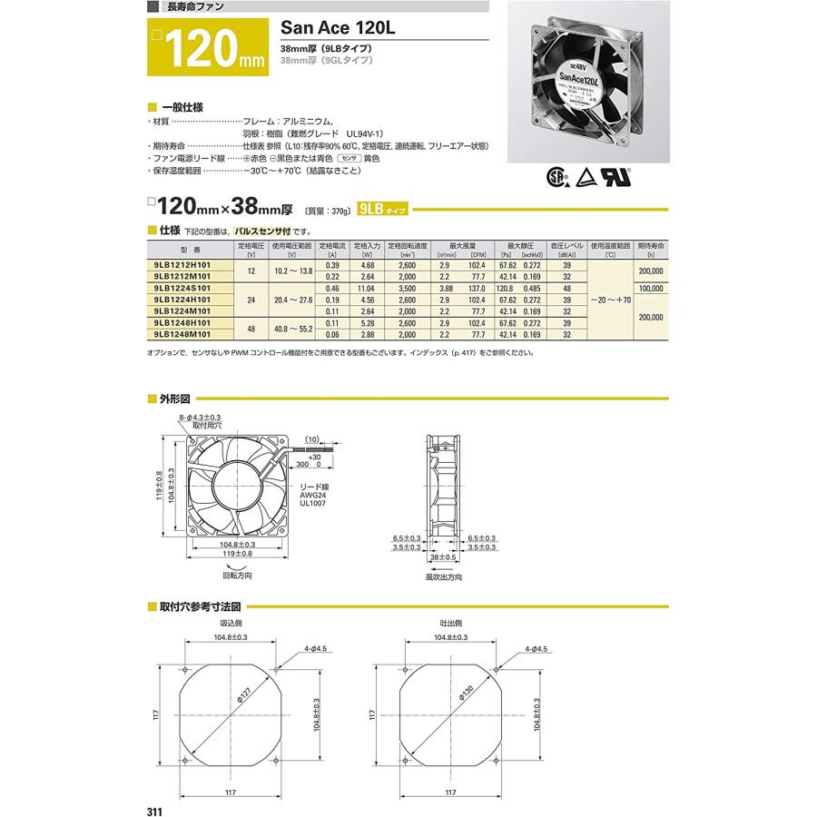 SANYO SAN ACE120L 長寿命 DC24V 0.19A 120×120×38mm DCファンモータ 9LB1224H101の画像