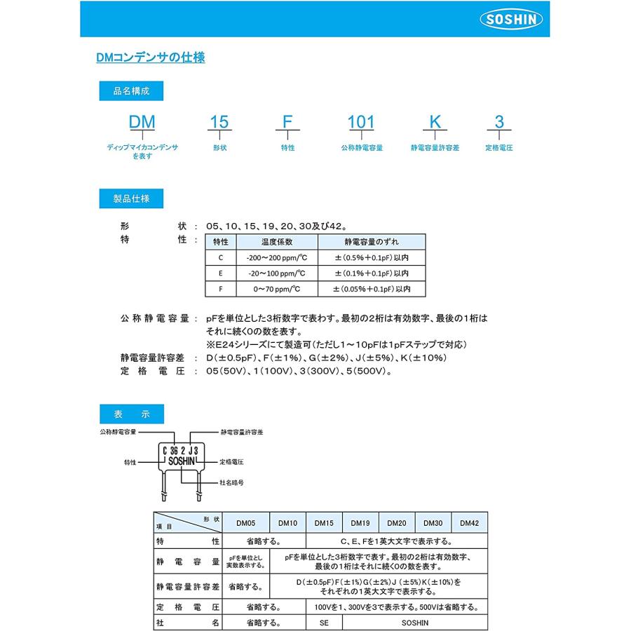 SOSHIN ディップ マイカコンデンサ 100V 100pF (許容差±5%) DM05