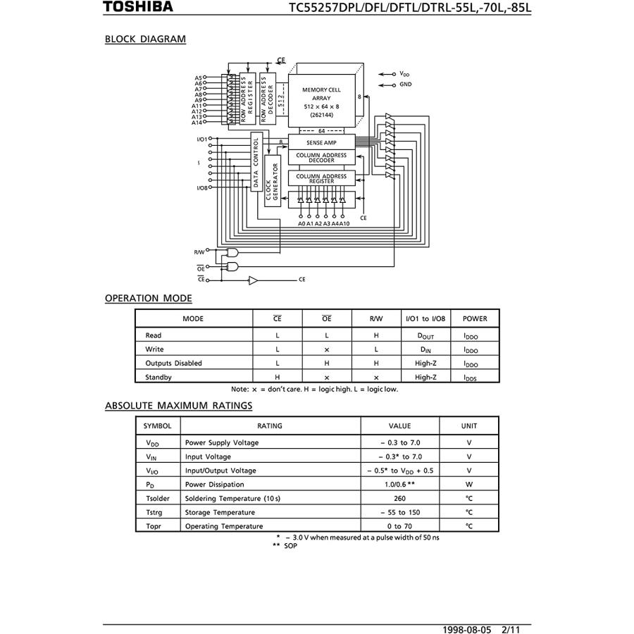 TOSHIBA MOS IC 8bit 85ns STATIC RAM SRAM TC55257DFL-85L｜itempost｜03
