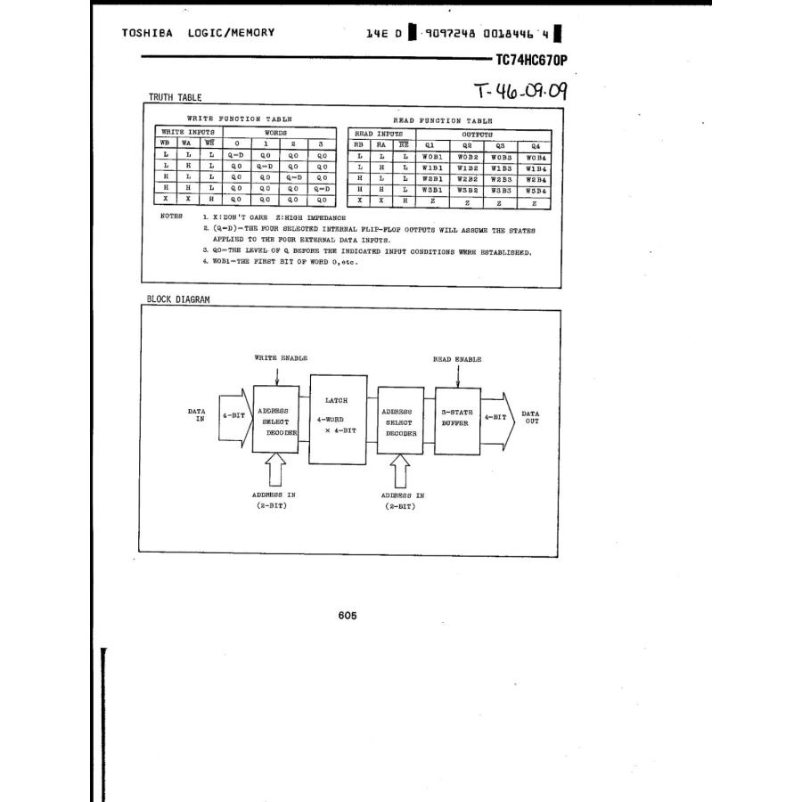 TOSHIBA ロジックIC シフトレジスタ REGISTER FILE TC74HC670P (2個セット)｜itempost｜03