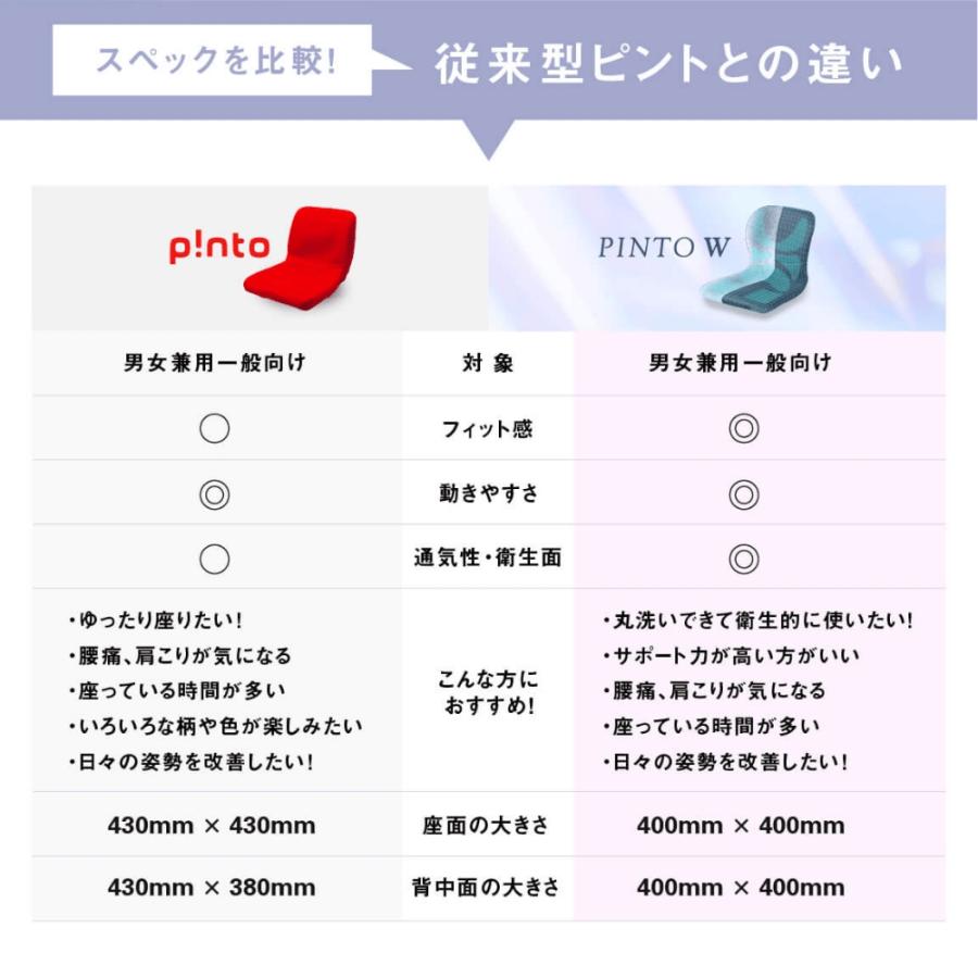 PINTO W  ピントの機能性がパワーアップの画像