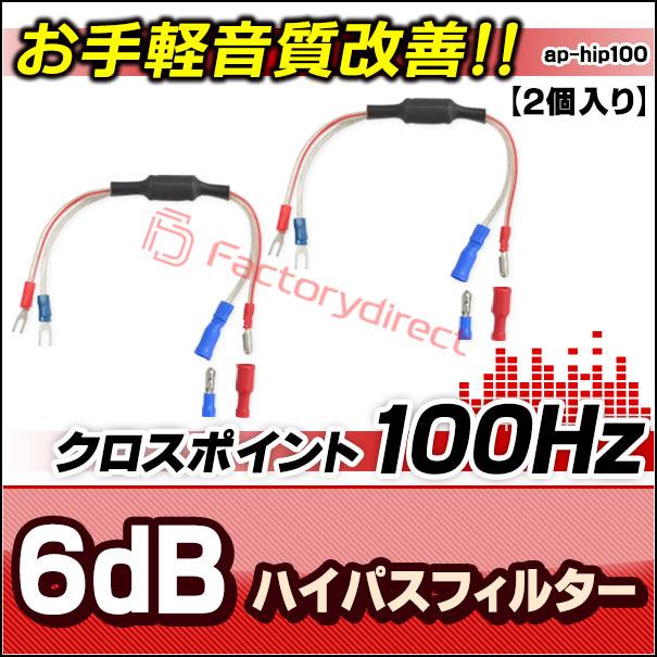 互換品】ap-hip100 6bB/oct ハイパスフィルター 100Hzブラック 高級
