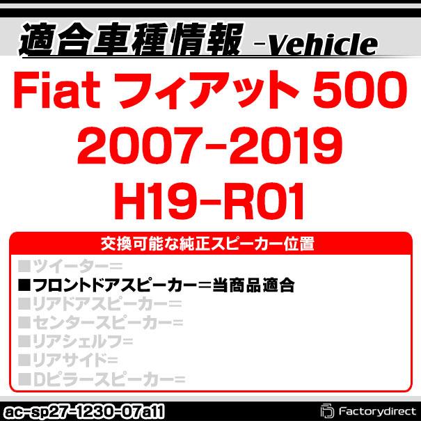 ac-sp27-1230-07a11 (フロントドア専用) Fiat フィアット 500 (2007-2019 H19-R01) (165mm 6.5inch用) ABSインナーバッフルボード スピーカーアダプター ヨー｜itempost｜04