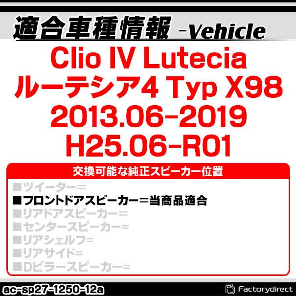 互換品】ac-sp27-1250-12a (フロントドア専用) Clio IV Lutecia